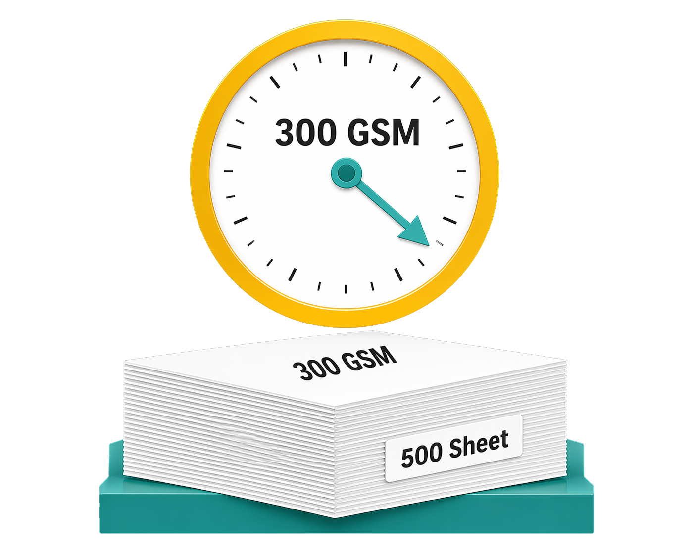 GSM Calculator